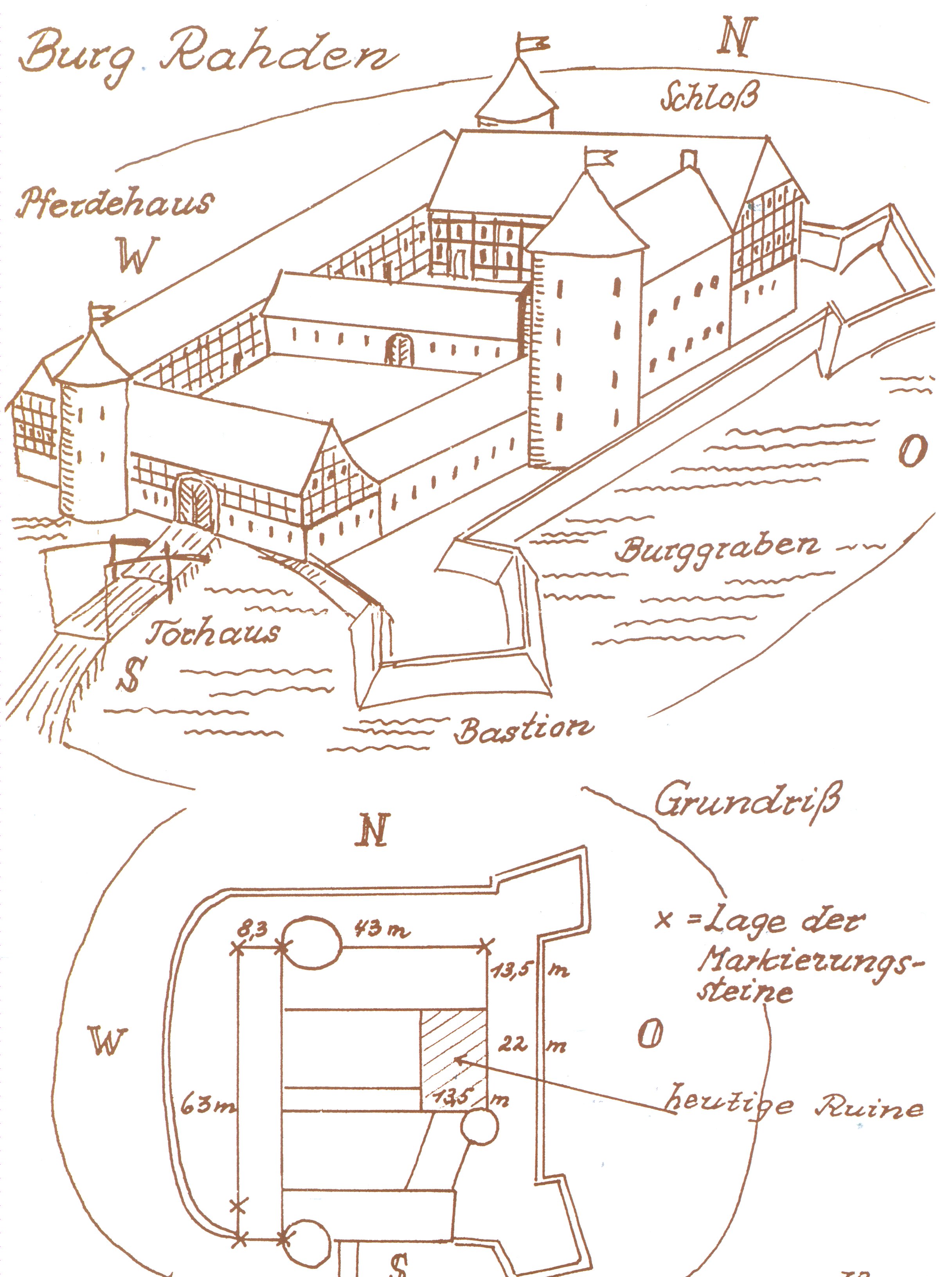 Burgruine Rahden