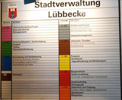 Stadtverwaltung