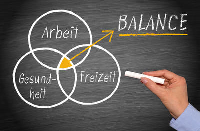 SWE - Arbeitgber