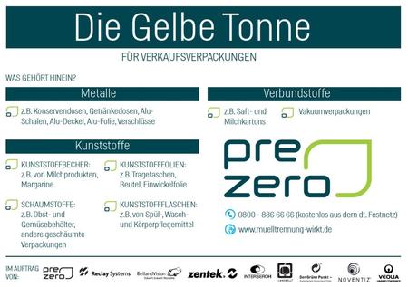 Info Hotline Gelbe Tonne