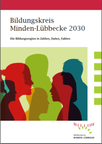 Die Bildungsregion Mi-Lk in Zahlen, Daten, Fakten