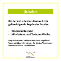 Regeln - Schule
