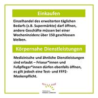 Regeln - Einkauf und Dienstleistungen