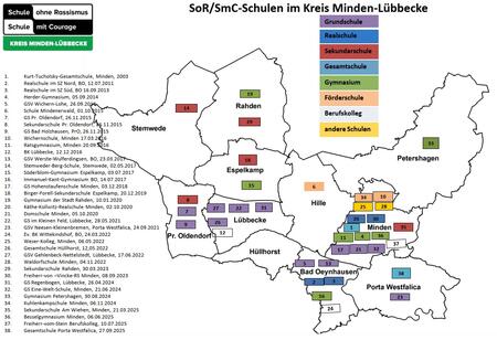 SOR/SMC Schulen 08-2024