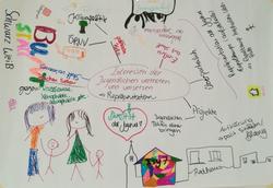 Seminartafel