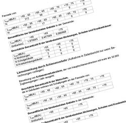 L�rmkartenauszug