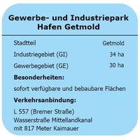 Gewerbe- & Industriepark Hafen Getmold