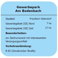 Gewerbepark Am Bodenbach