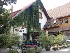 M�ller