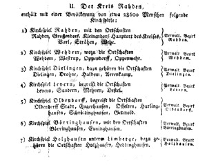 Amtsblatt Minden 1816